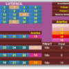 Imagem Lotofácil-matriz-20-10-a