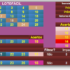 Imagem Lotofácil Matriz 21 x 10 a