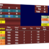 Imagem da Matriz para Quina 16 dezenas e 38 apostas versão a da Prêmio Dourado